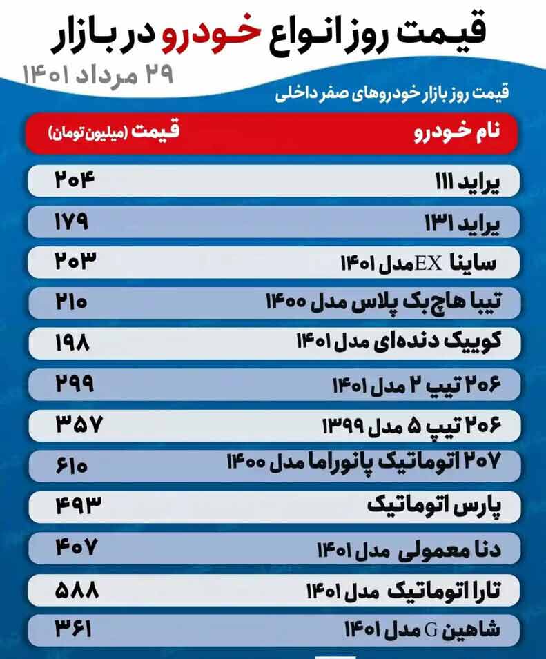 جدول-قیمت