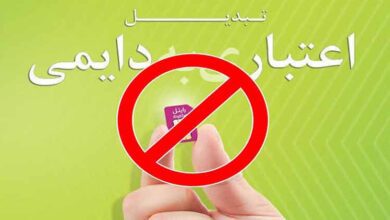 سیم-کارت-های-رایتل