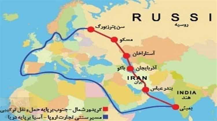 کریدور شمال به جنوب