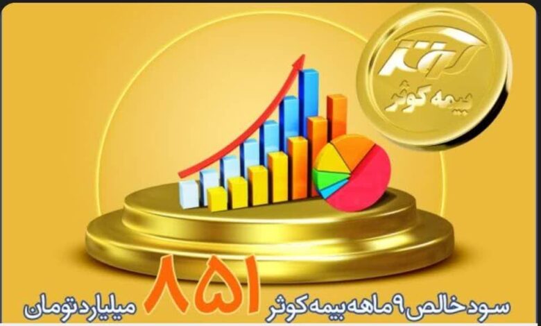 بیمه کوثر