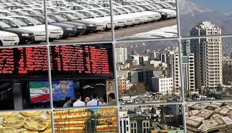 بازارهای مالی