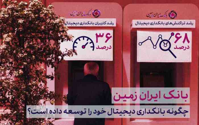 بانک ایران زمین