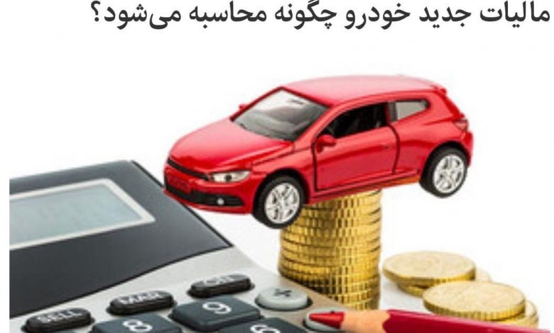 مالیات بر عایدی سرمایه