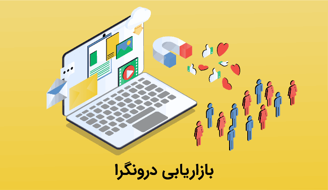 بازاریابی درونگرا