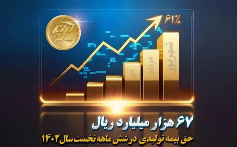 بیمه کوثر