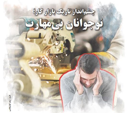 بازار کار
