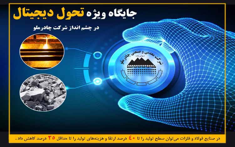 تحول دیجیتال