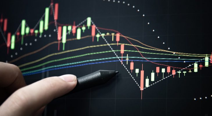 ابزارهای برتر تحلیل تکنیکال فارکس کدامند؟