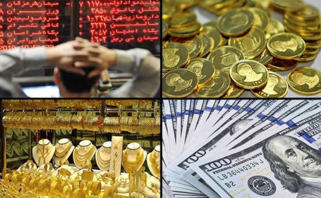 بازارهای مالی