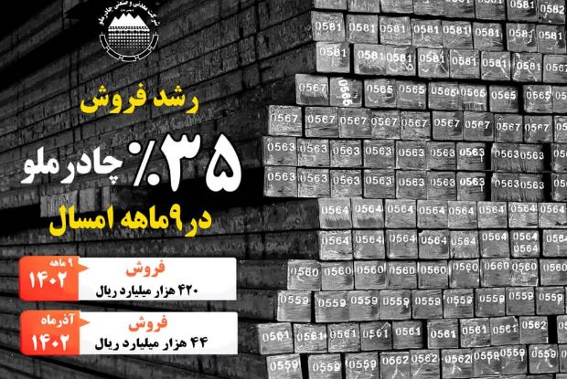 چادرملو