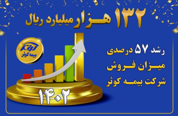 بیمه کوثر