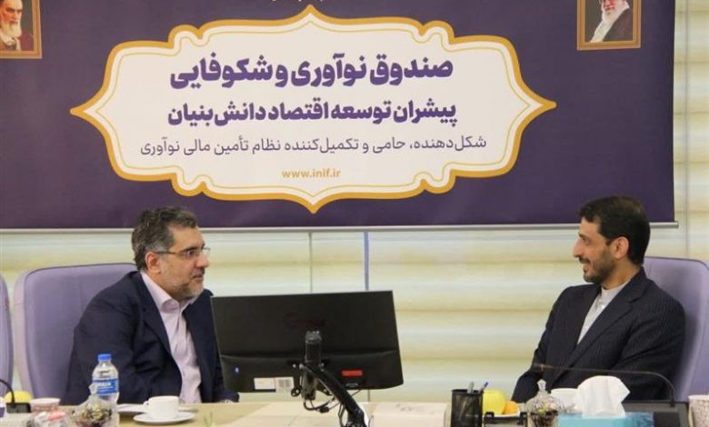 صندوق سرمایه&zwnj;گذاری خطرپذیر شركتی(cvc)