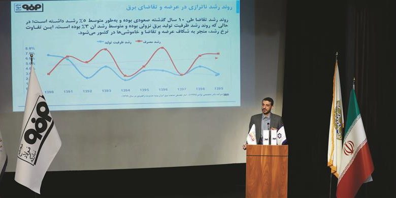 نشست ملی توسعه مطلوب، رشد تولید و بهرهوری