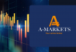 انواع حساب آمارکتس Amarkets