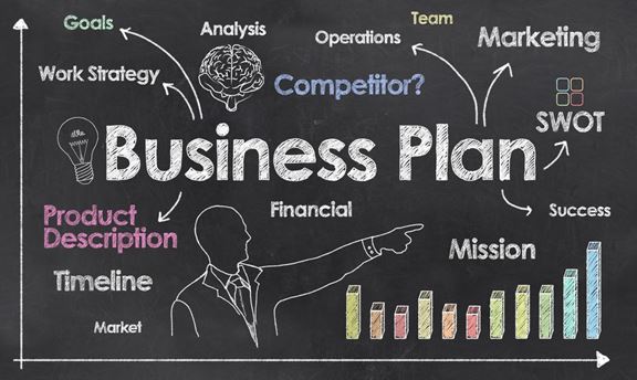 BUSINESSES PLAN