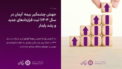 ثبت قراردادهای جدید