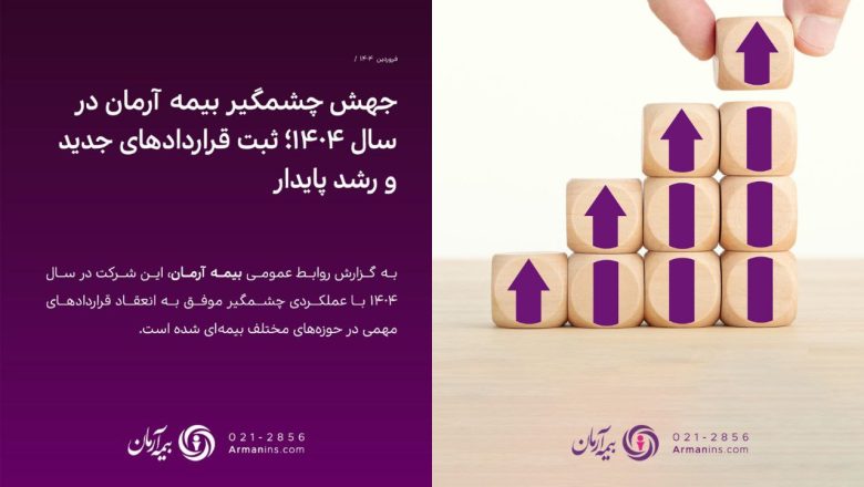 ثبت قراردادهای جدید