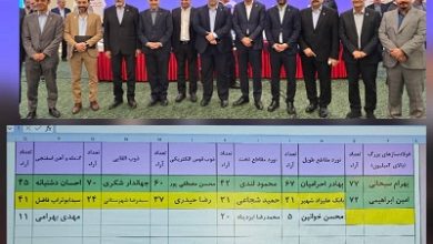 انتخابات انجمن فولاد
