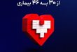 افزایش پوشش بیمه‌ای