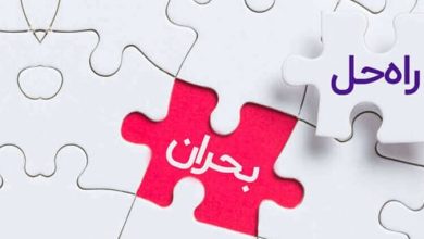 بحران مالی