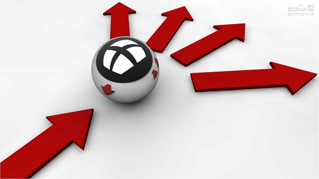 تفویض اختیار