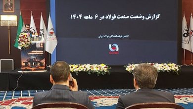 صنایع فولادی