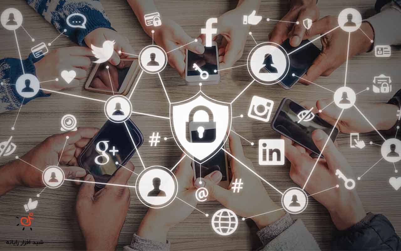 پرداخت الکترونیک ایران