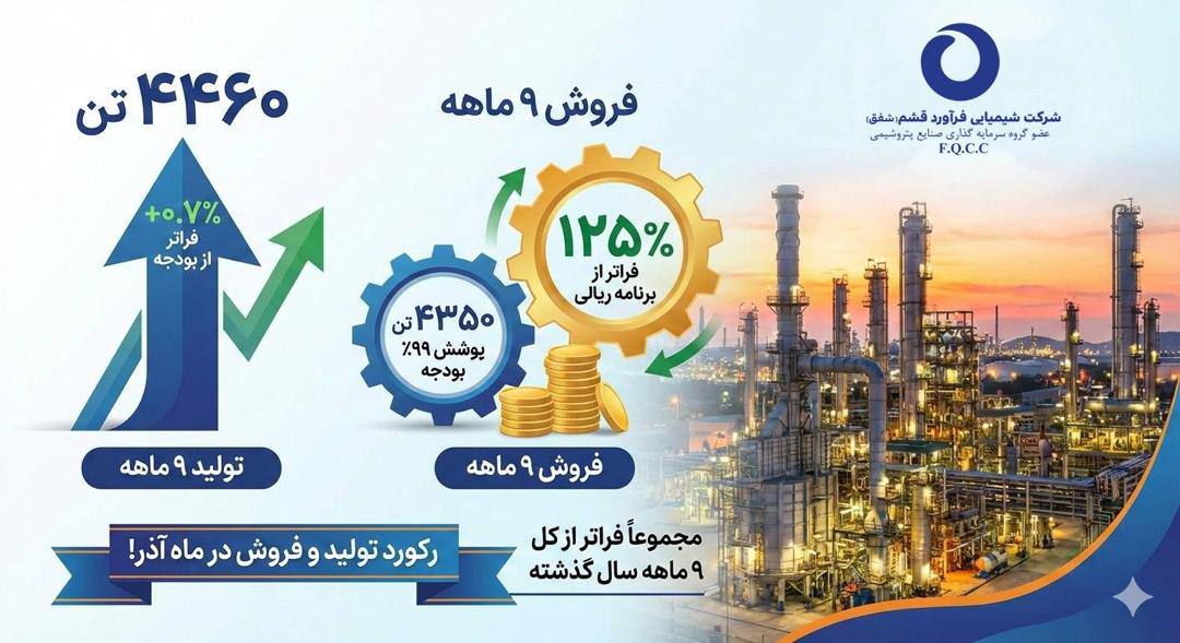 شیمیایی فرآورد قشم