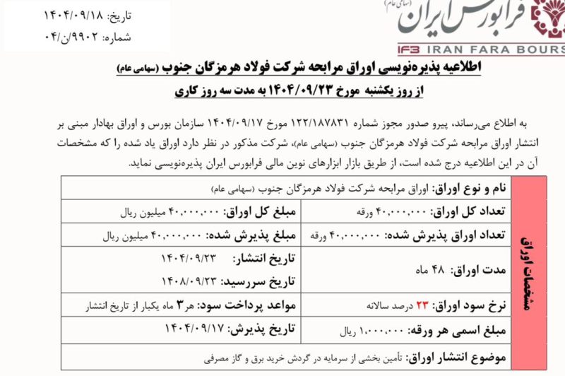 اوراق مرابحه