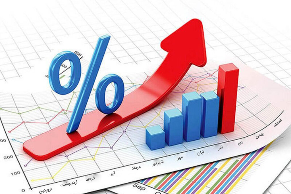 تورم نقطه‌به‌نقطه