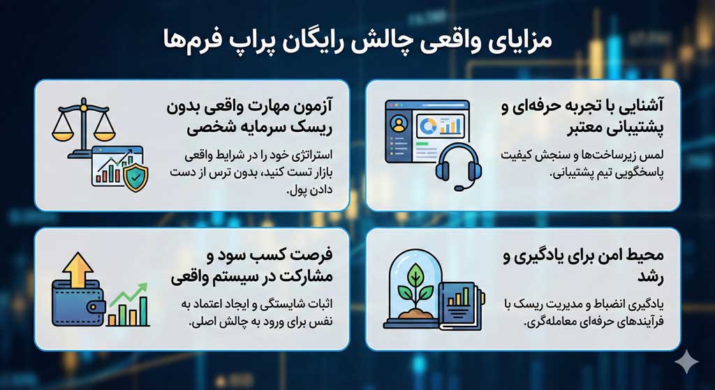چرا پراپ فرم_ها چالش رایگان می_دهند؟ 
