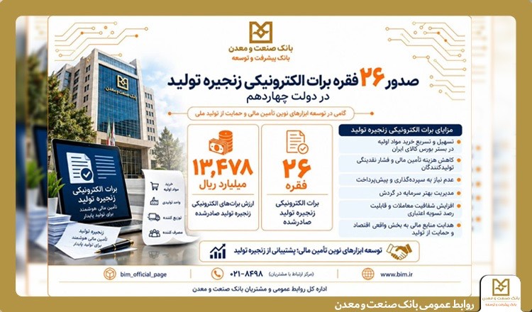برات الکترونیکی