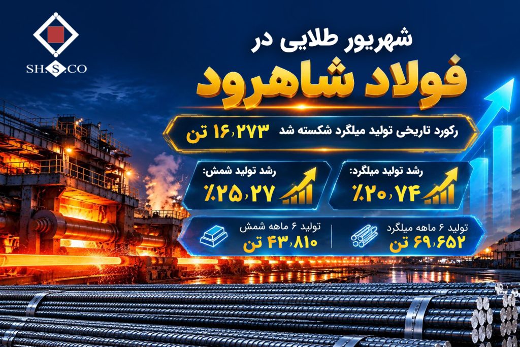فولاد شاهرود
