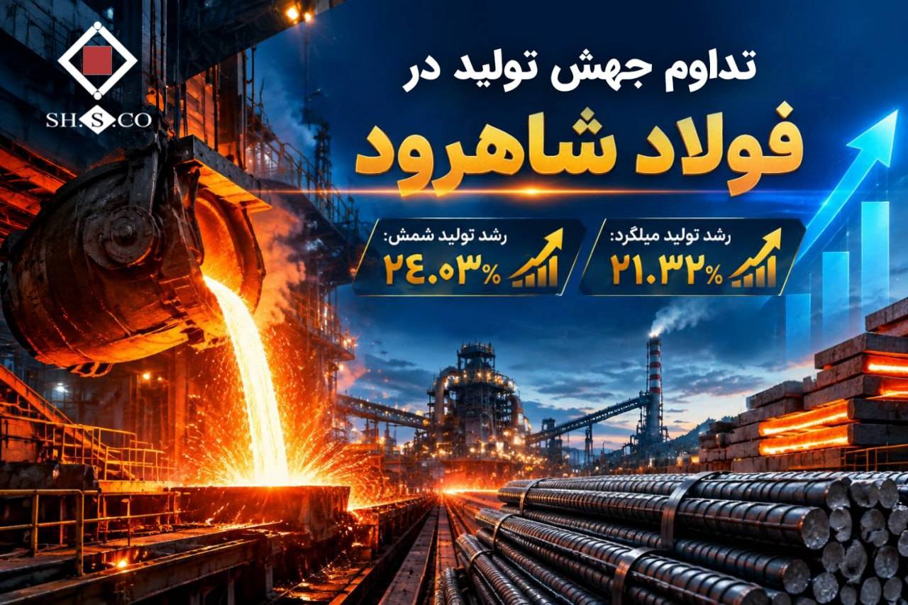 فولاد شاهرود