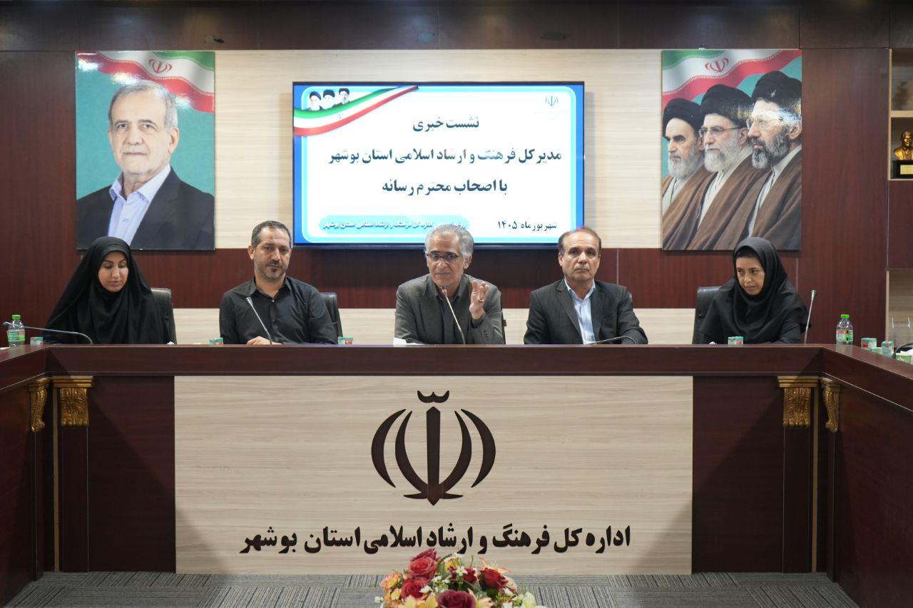 محمدحسین زندویان