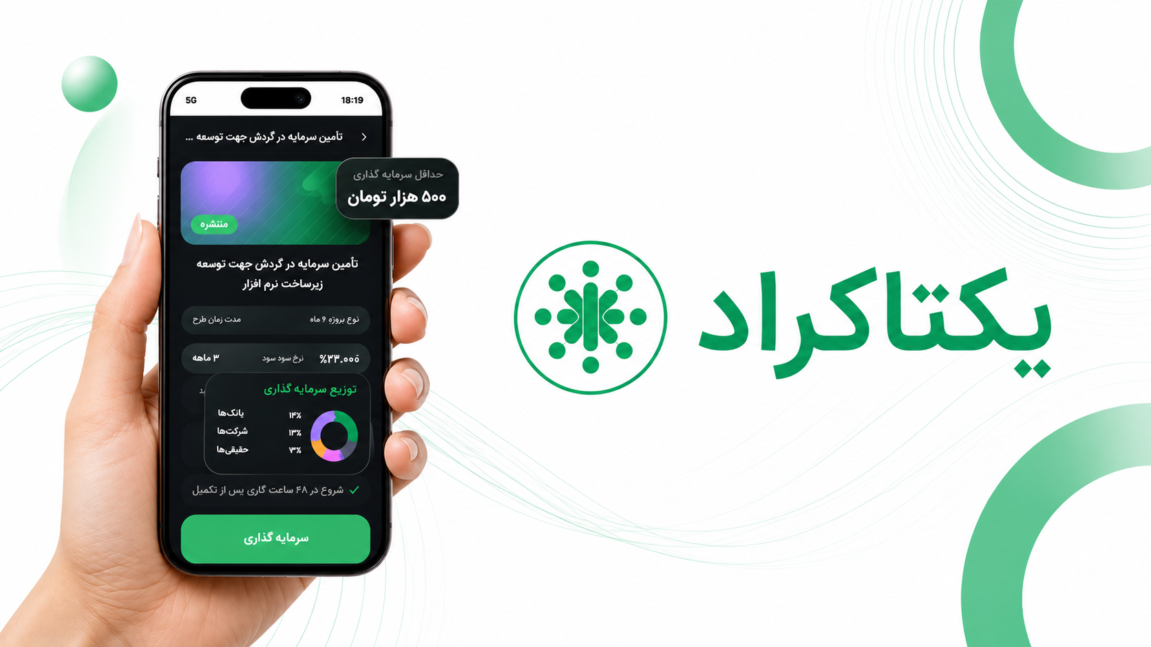 تأمین مالی نزدیک به ۱٫۵ همت با مشارکت سرمایه‌گذاران؛ کارنامهٔ یکتاکراد منتشر شد
