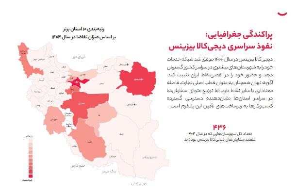 دیجی‌کالا بیزینس 4